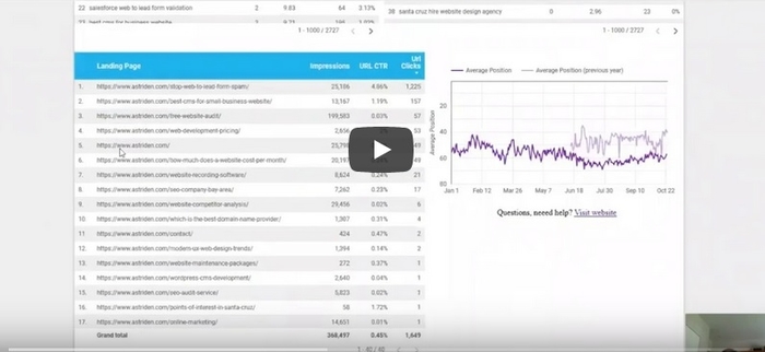 Demo video of rank tracker of keywords in data studio.